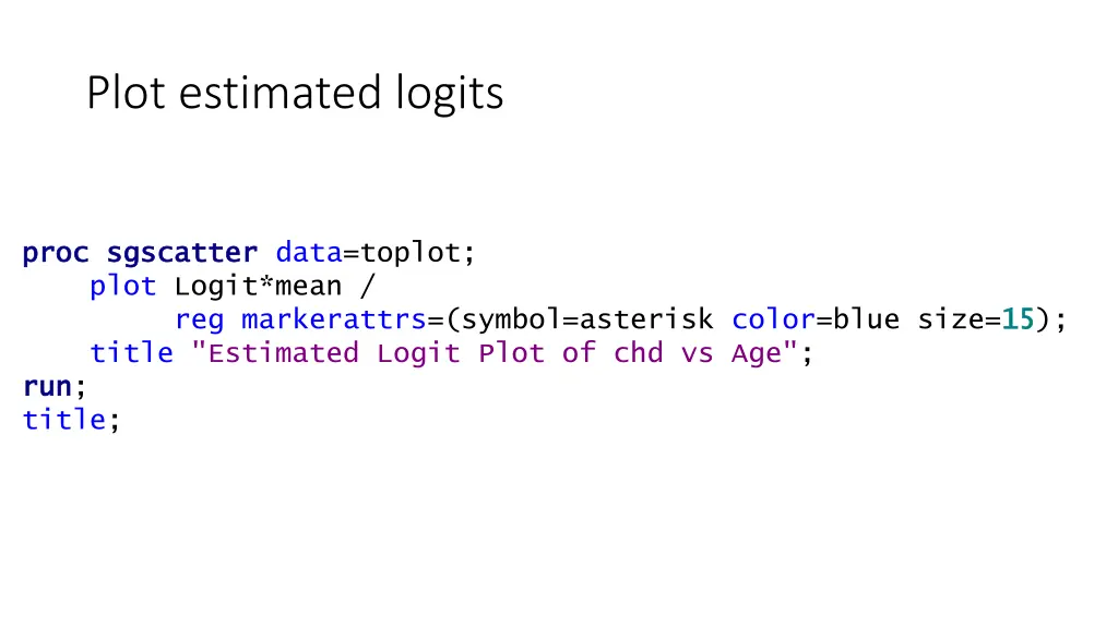 plot estimated logits