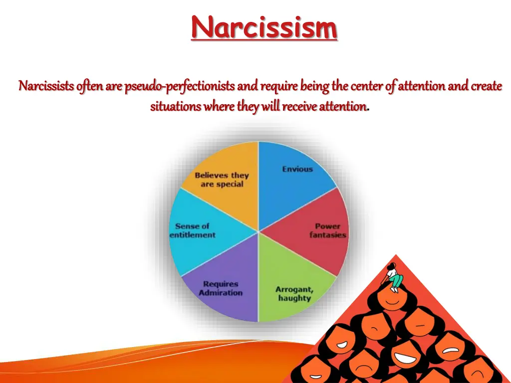 narcissism