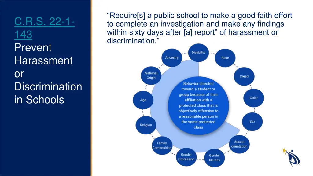 require s a public school to make a good faith
