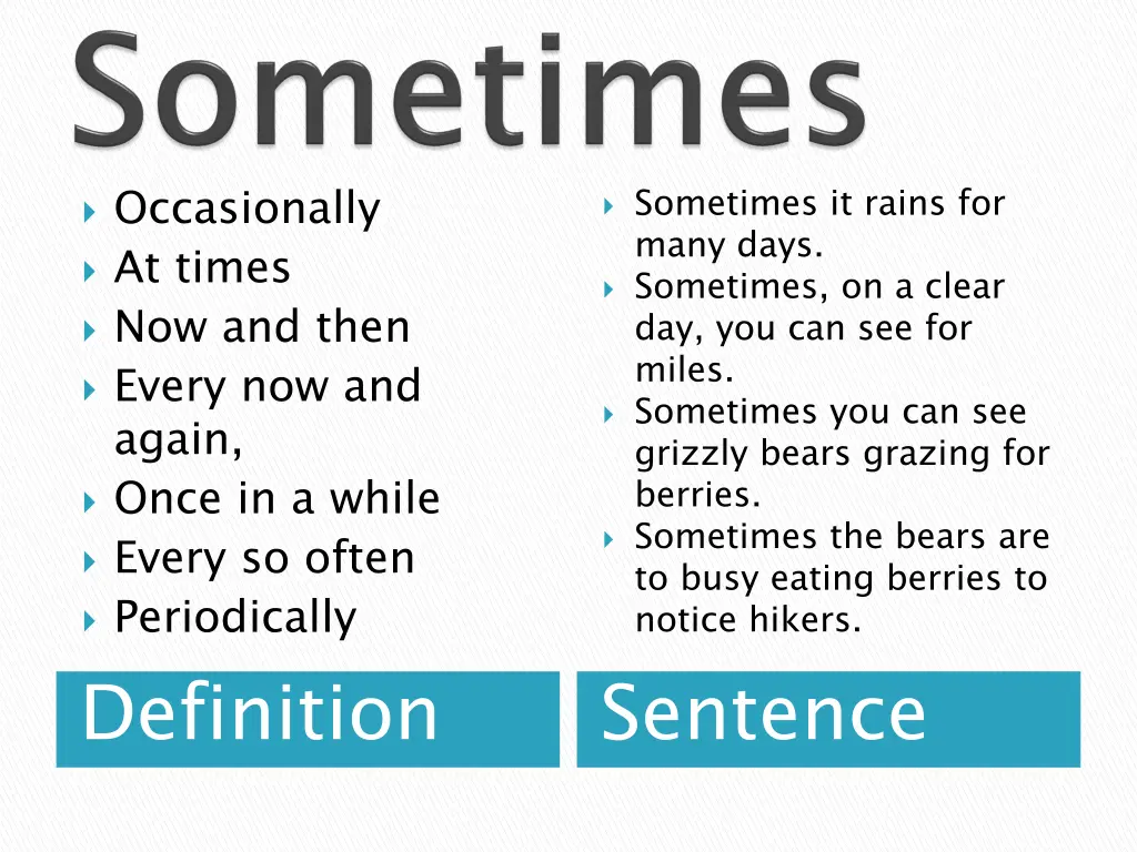 occasionally at times now and then every