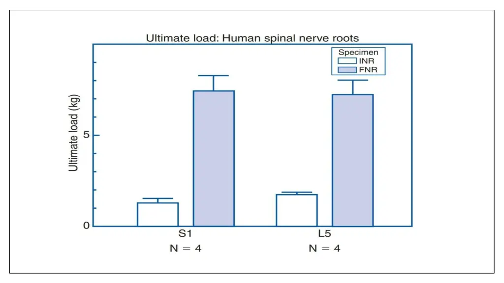 slide34