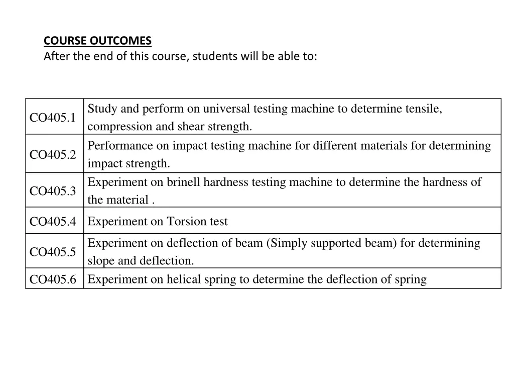 course outcomes after the end of this course