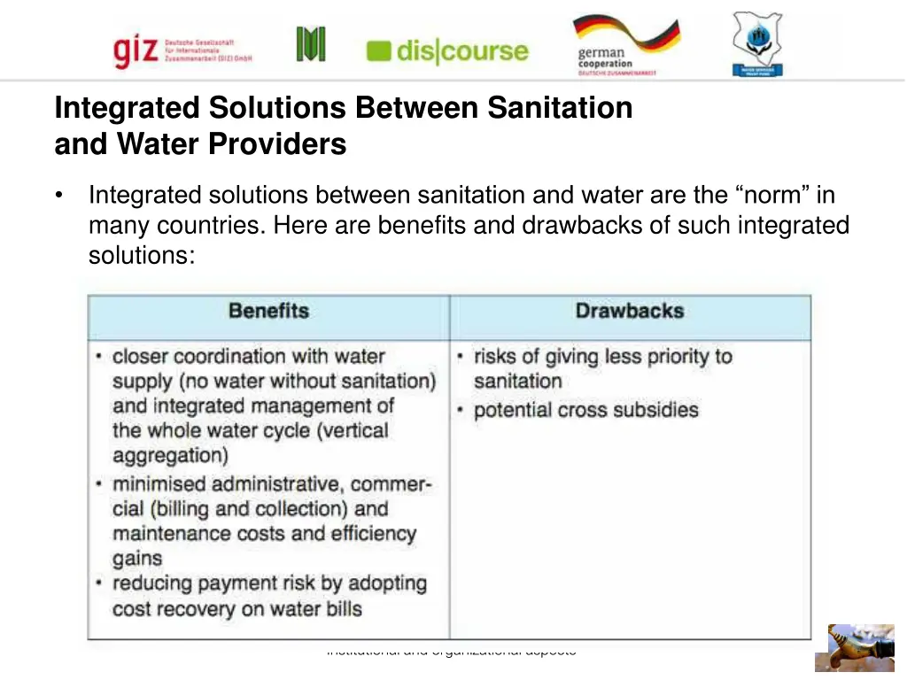 integrated solutions between sanitation and water