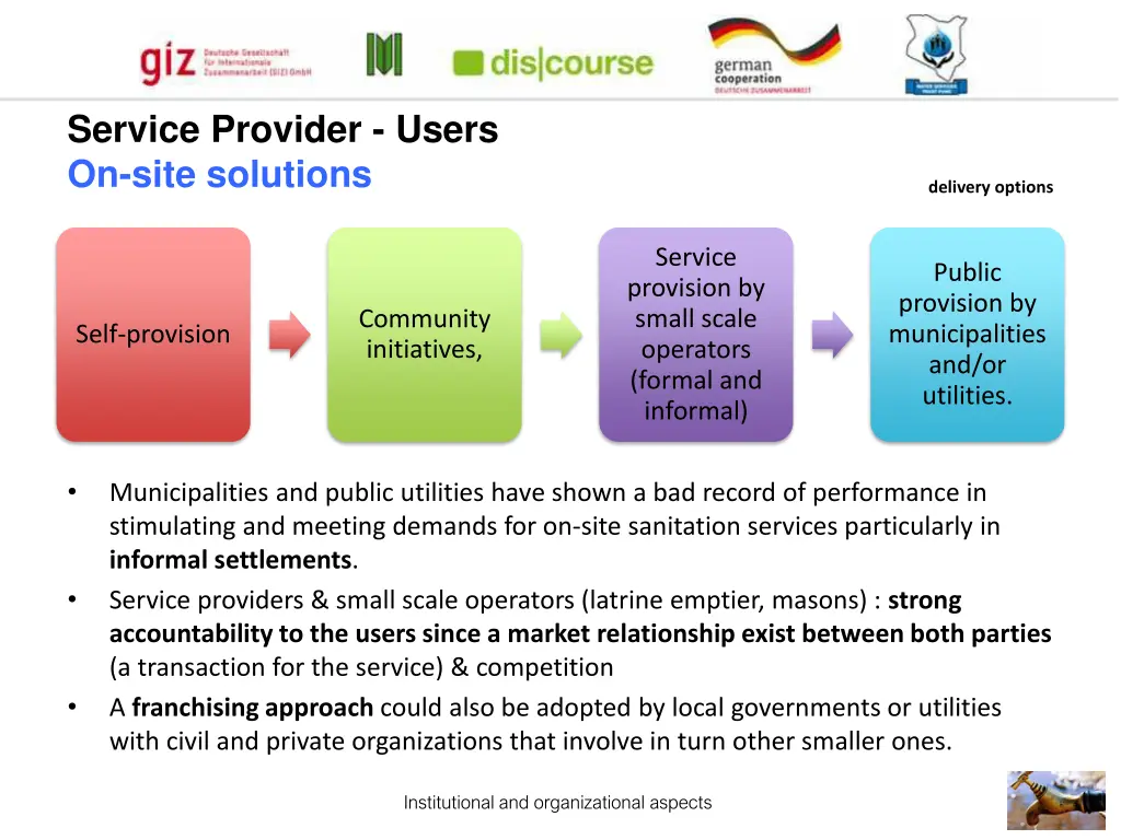 service provider users on site solutions