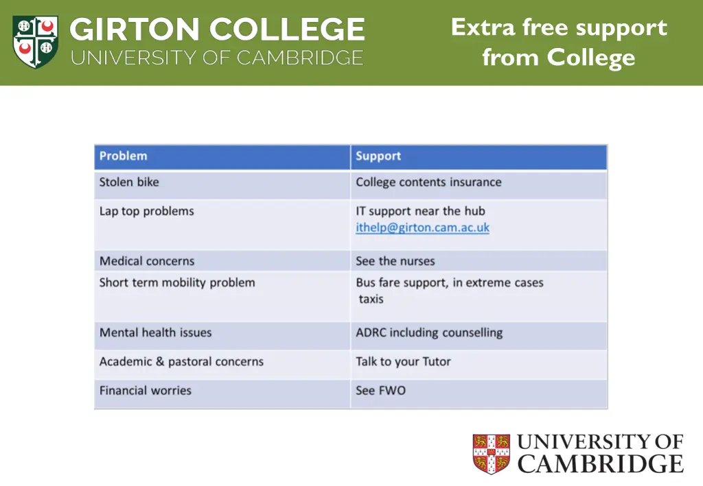 extra free support from college