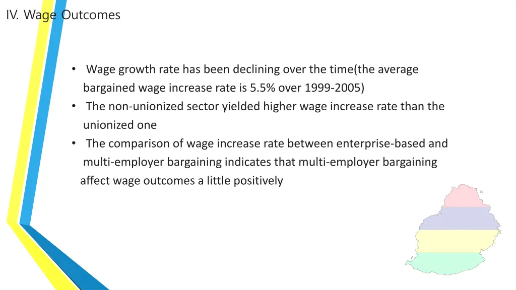 iv wage outcomes