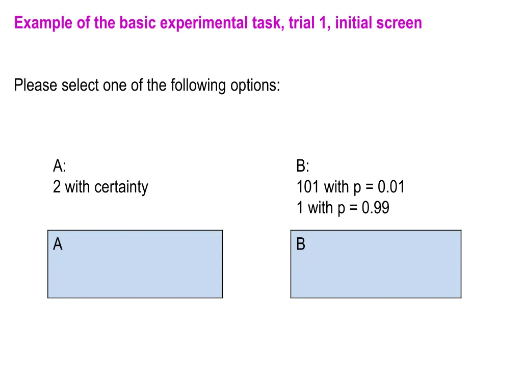 example of the basic experimental task trial