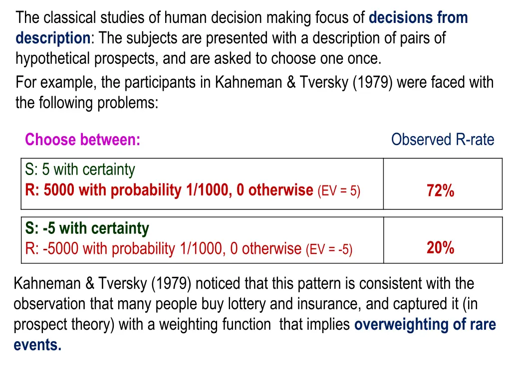 the classical studies of human decision making