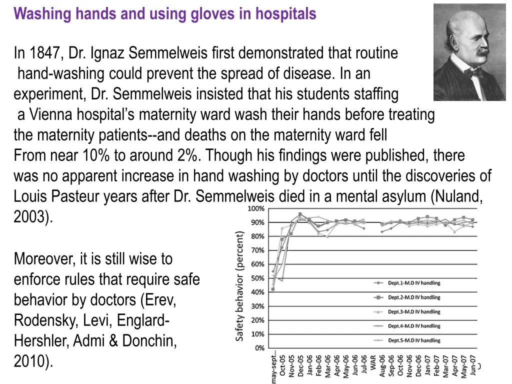 washing hands and using gloves in hospitals