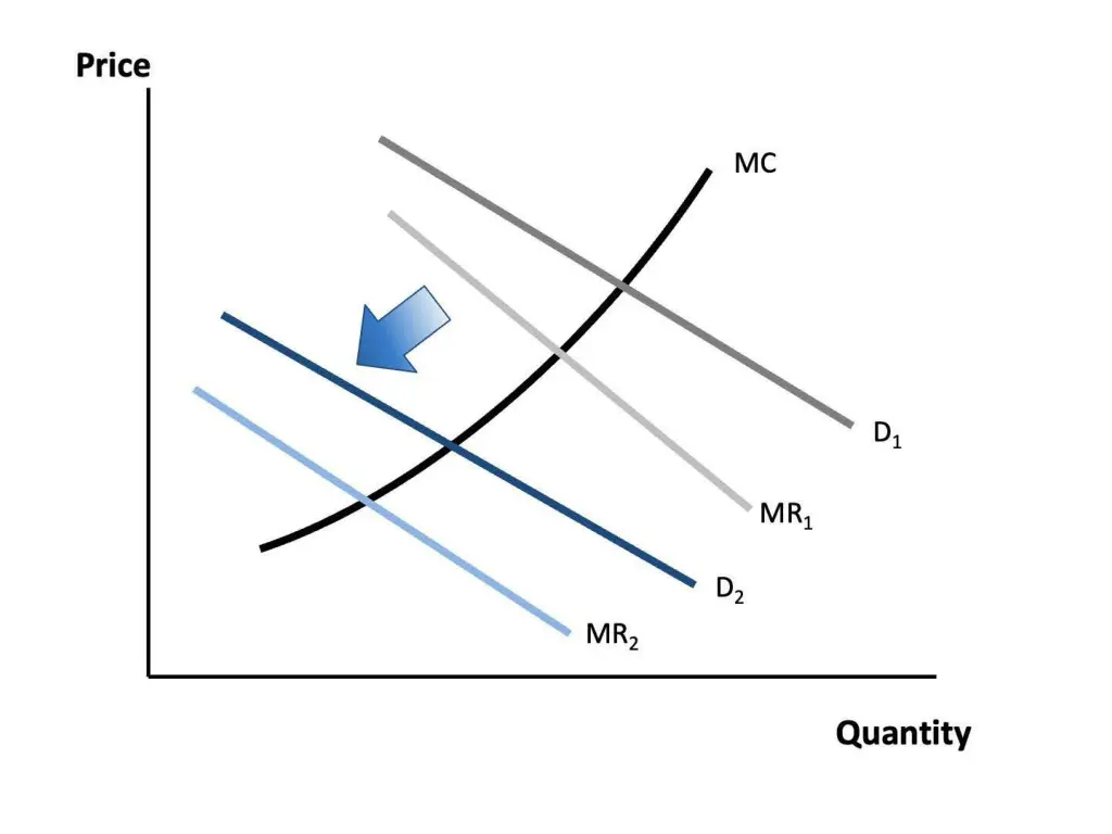 slide7