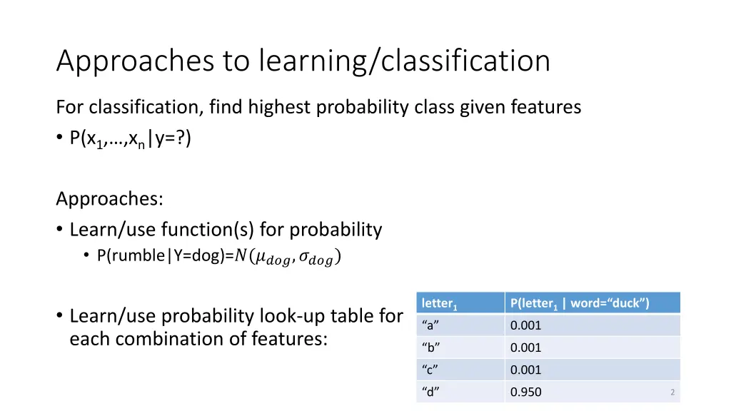 approaches to learning classification