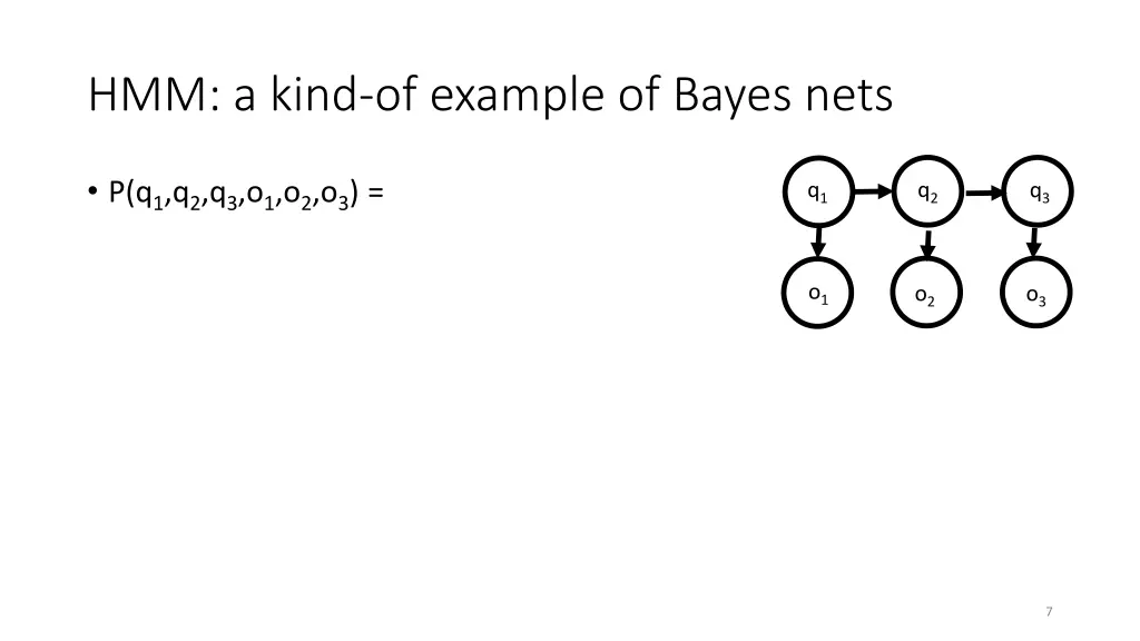 hmm a kind of example of bayes nets
