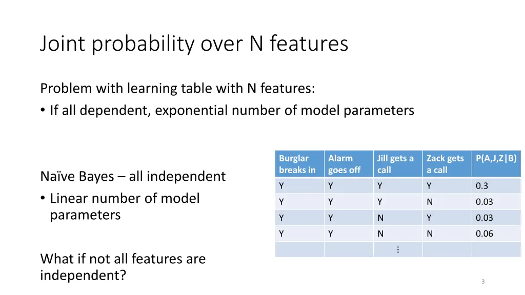 joint probability over n features