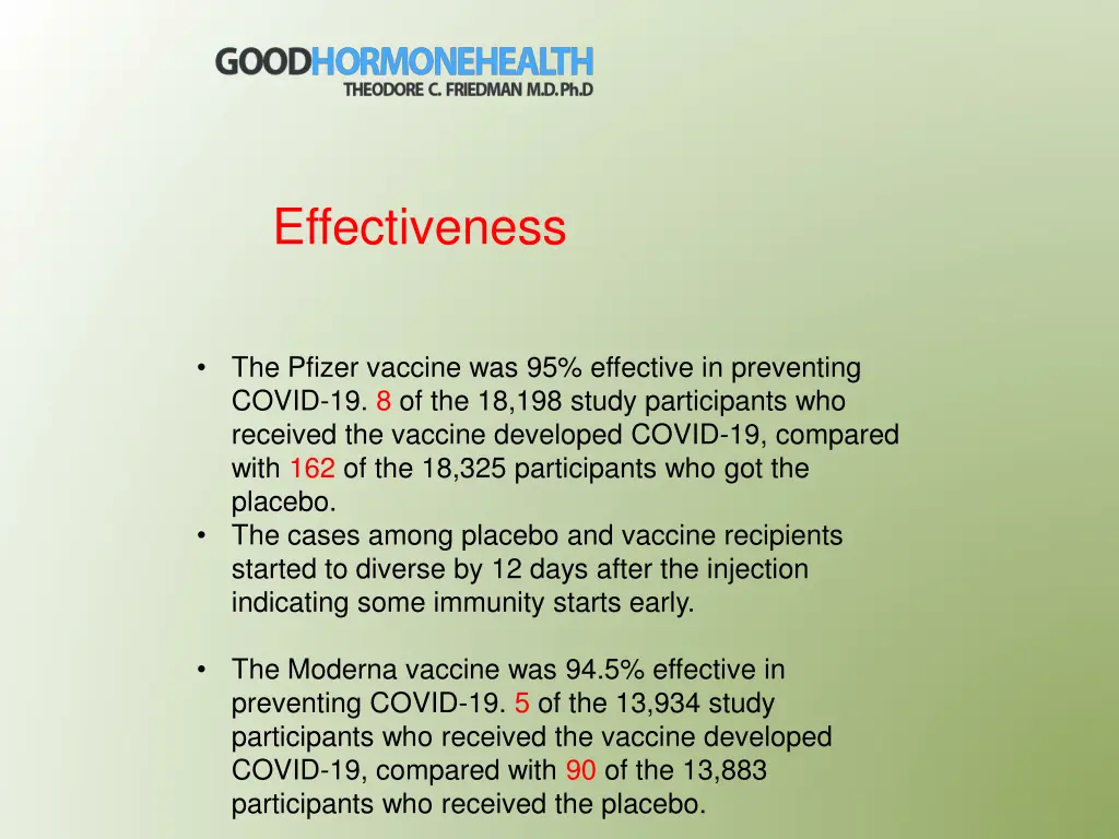 effectiveness