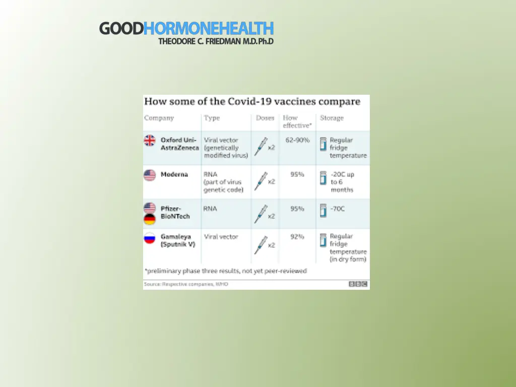 slide11