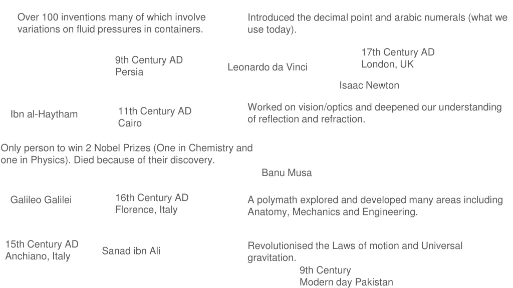 over 100 inventions many of which involve