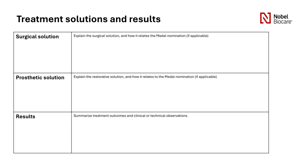 treatment solutions and results