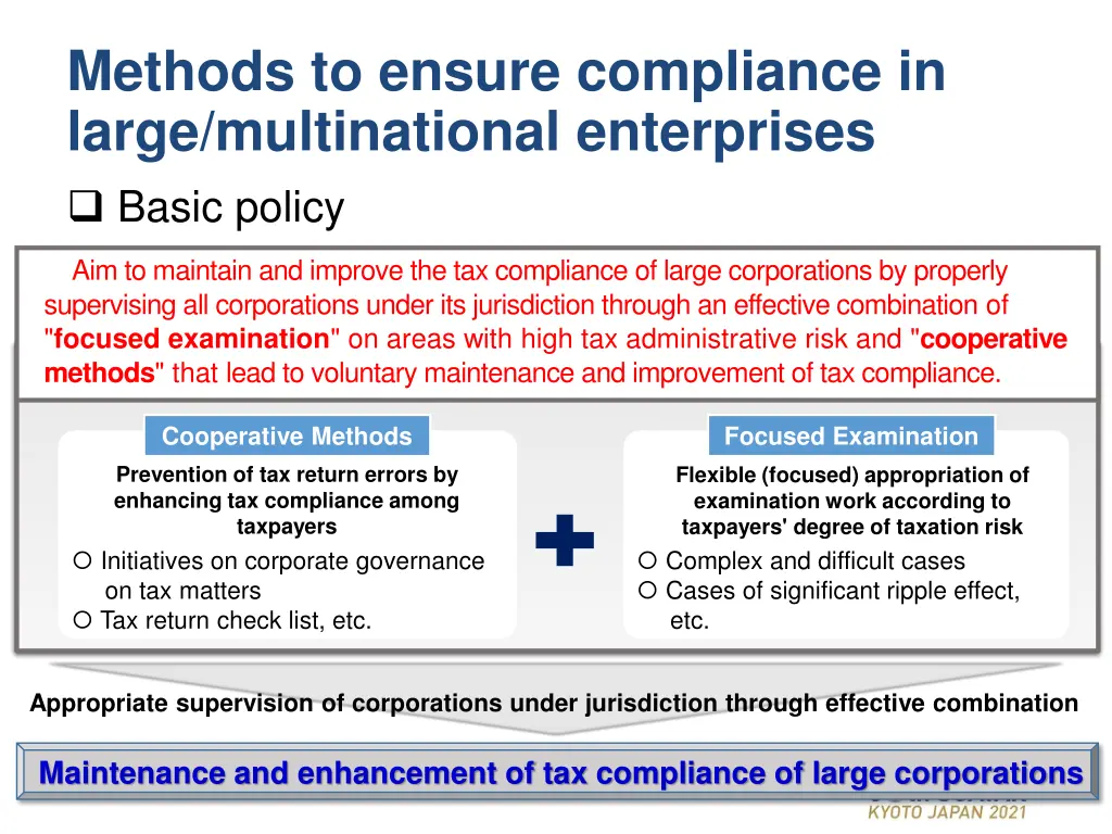 methods to ensure compliance in large