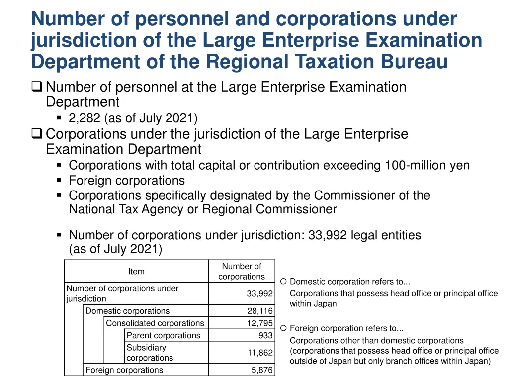 number of personnel and corporations under