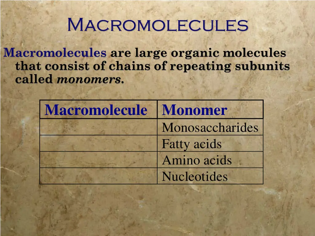 macromolecules