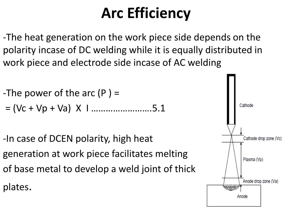 arc efficiency 1