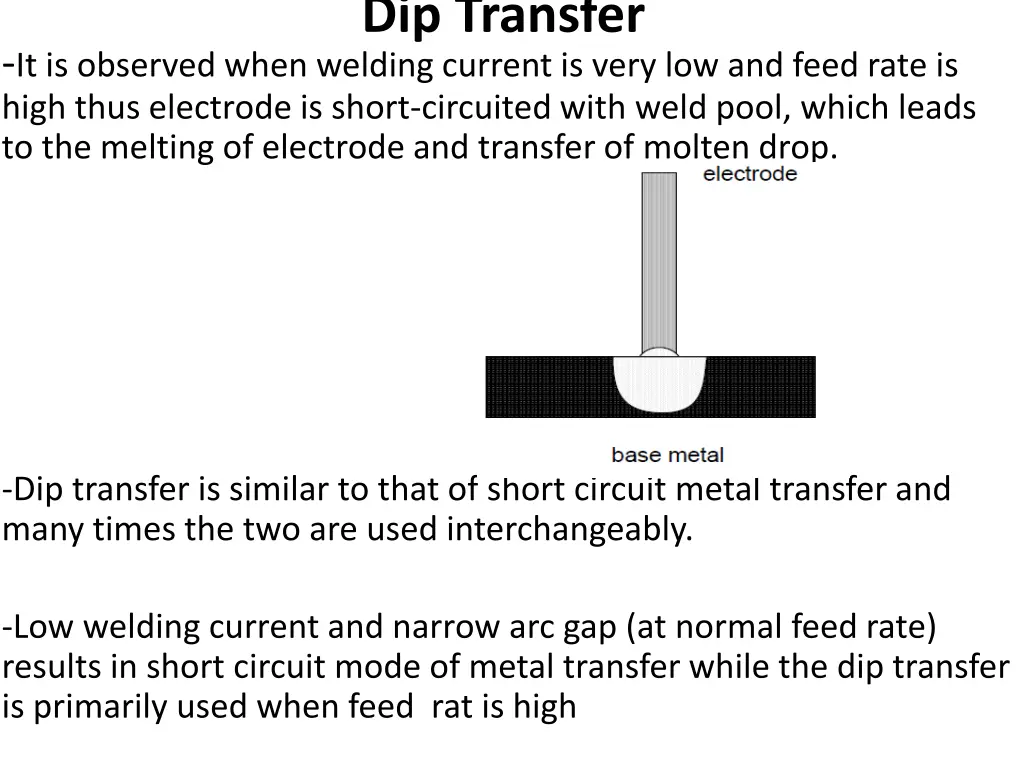 dip transfer
