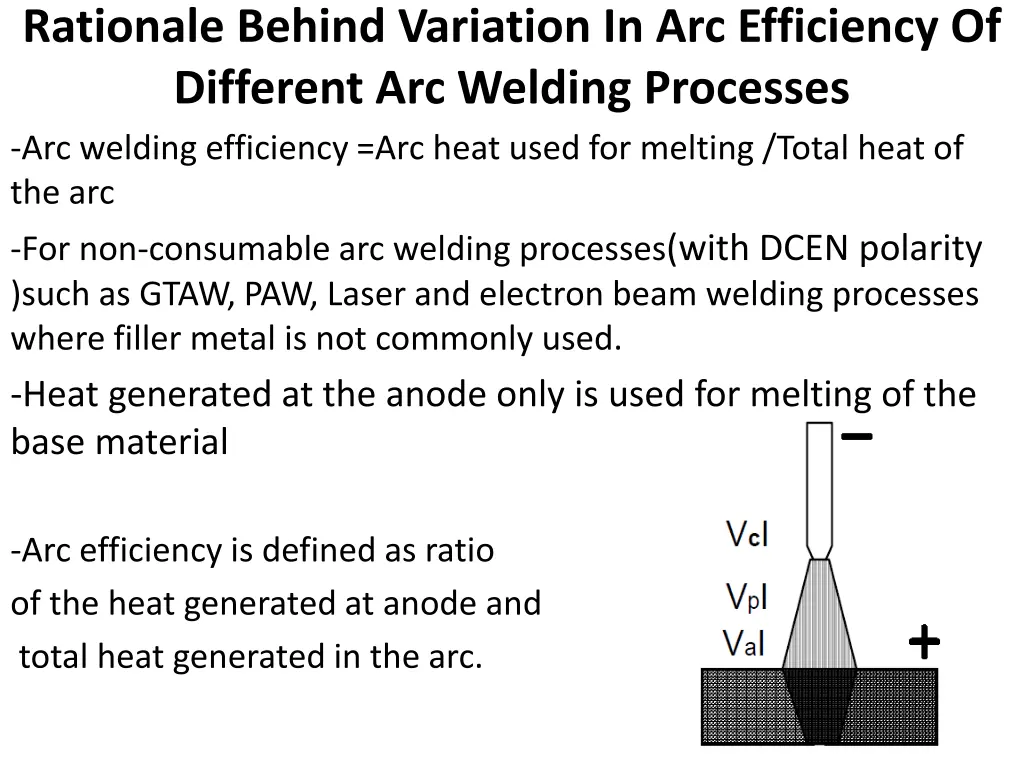 rationale behind variation in arc efficiency