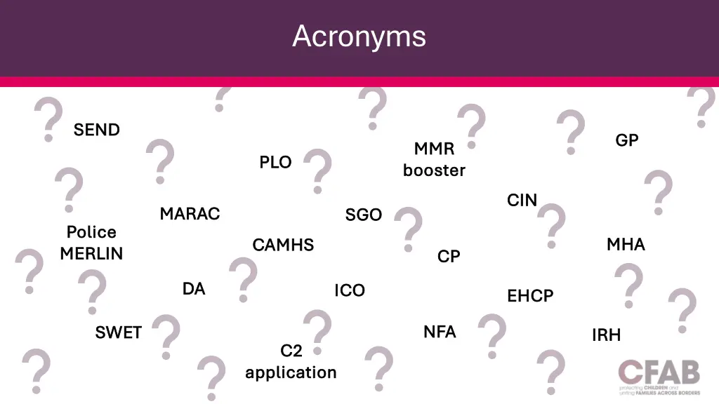 acronyms