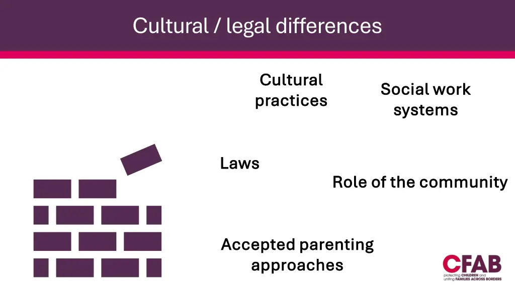 cultural legal differences