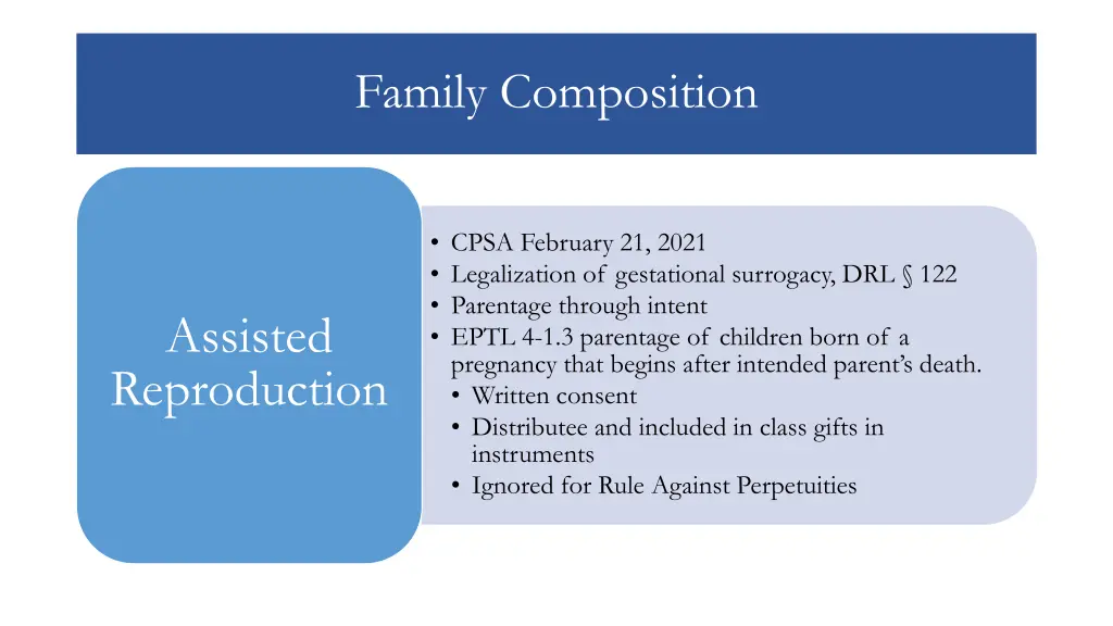 family composition 2