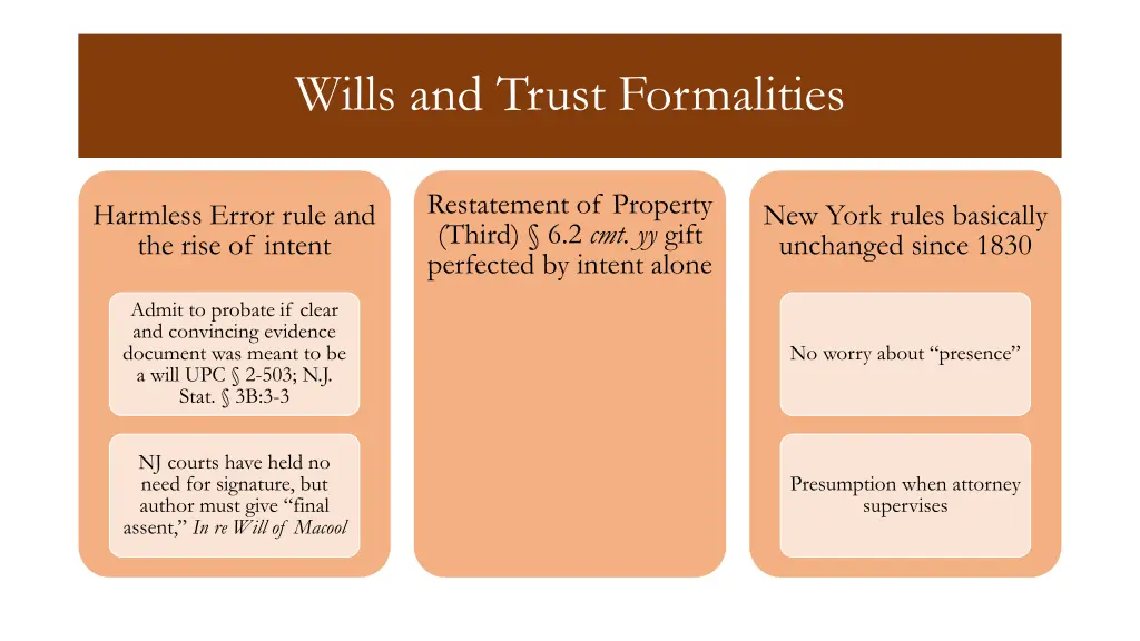 wills and trust formalities