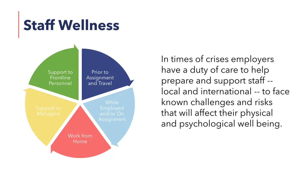 staff wellness