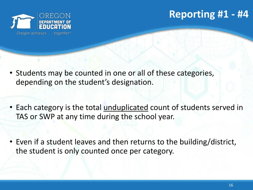 reporting 1 4