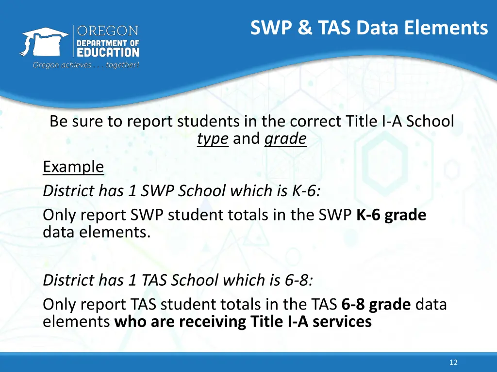 swp tas data elements