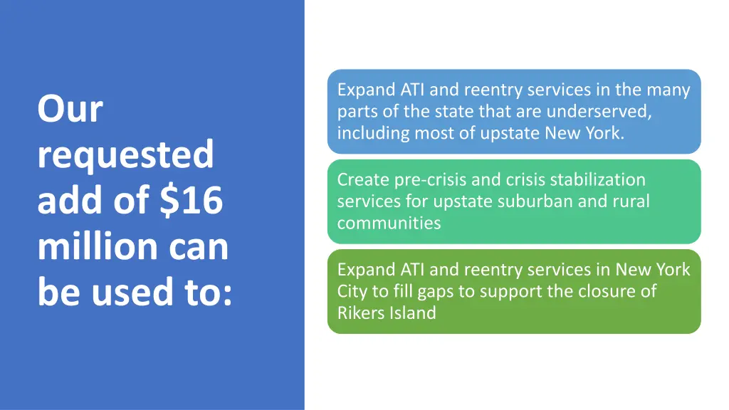 expand ati and reentry services in the many parts