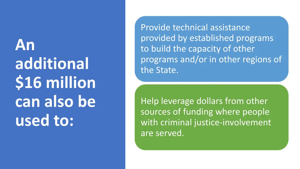 provide technical assistance provided