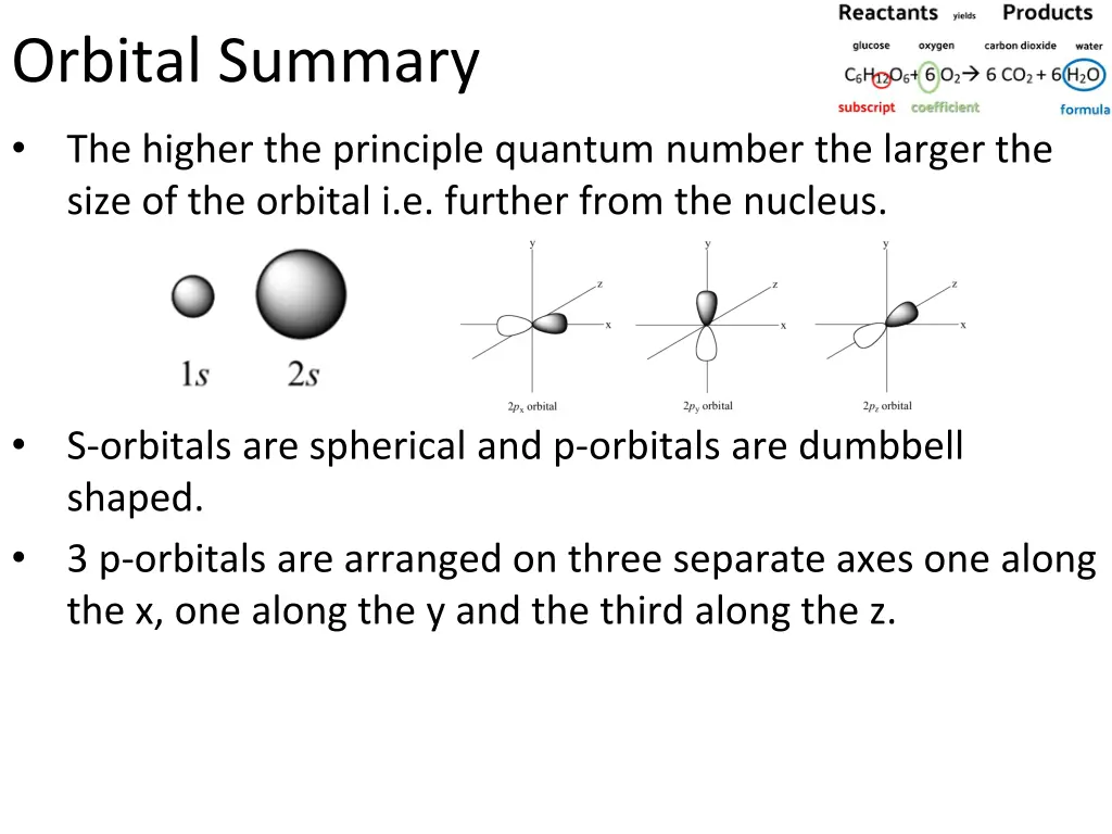 orbital summary
