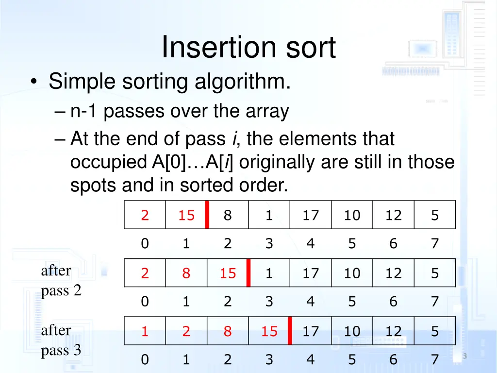 insertion sort 1