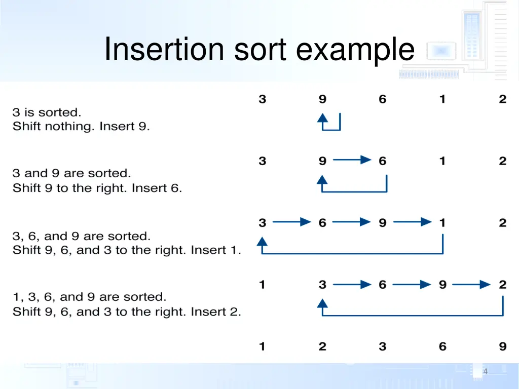 insertion sort example