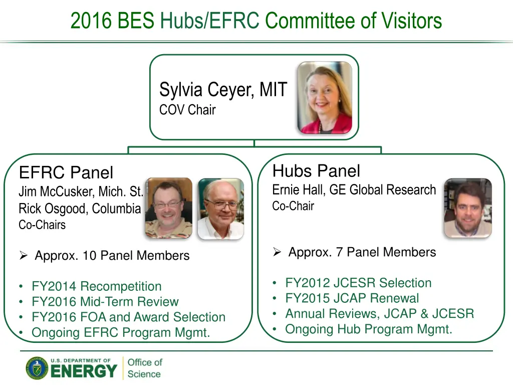 2016 bes hubs efrc committee of visitors