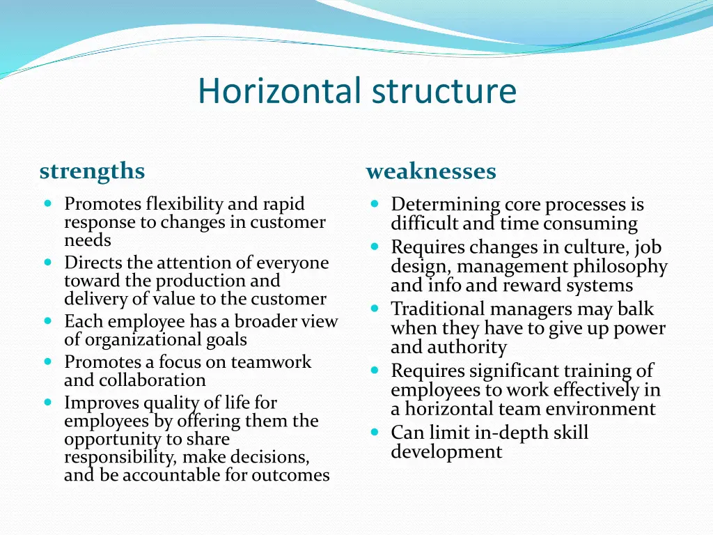 horizontal structure 1