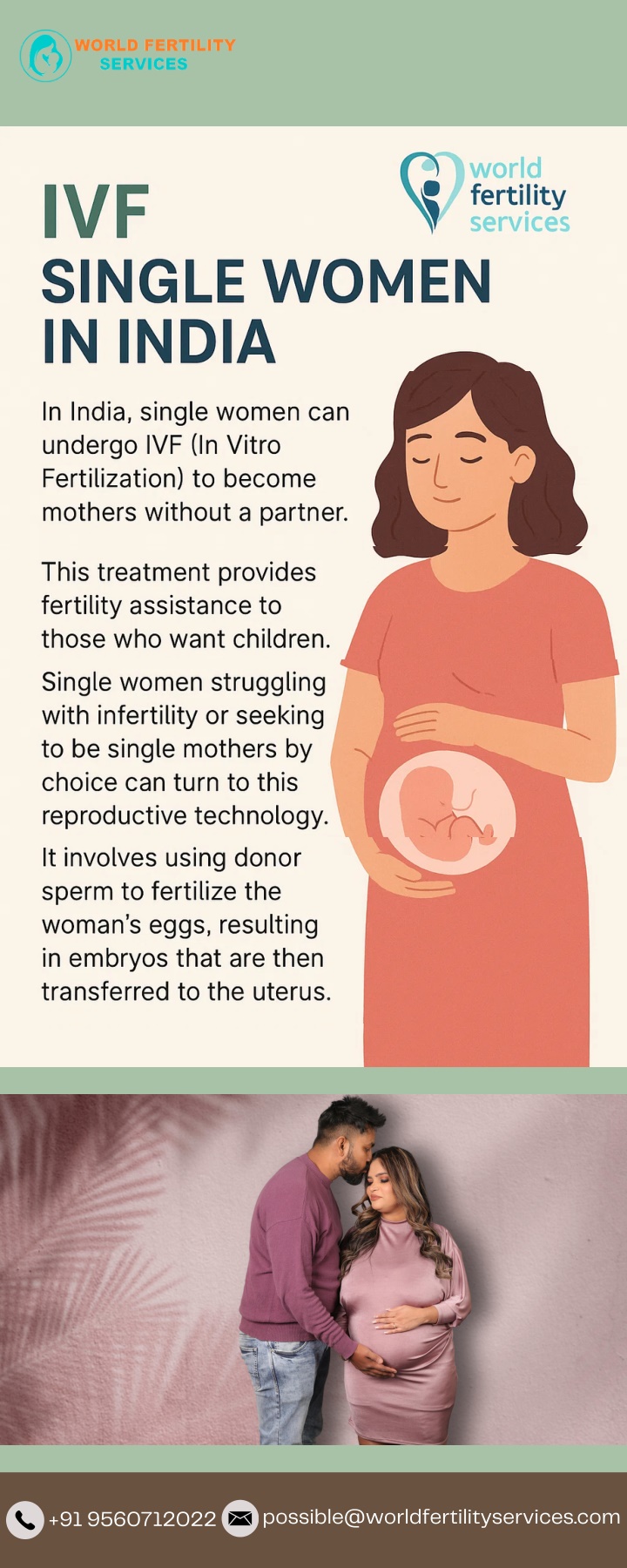 possible@worldfertilityservices com