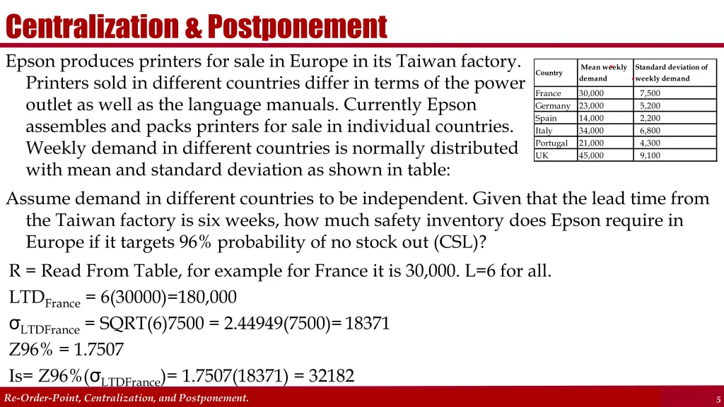 centralization postponement