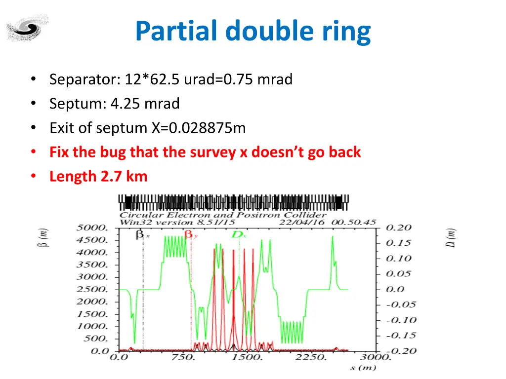 partial double ring