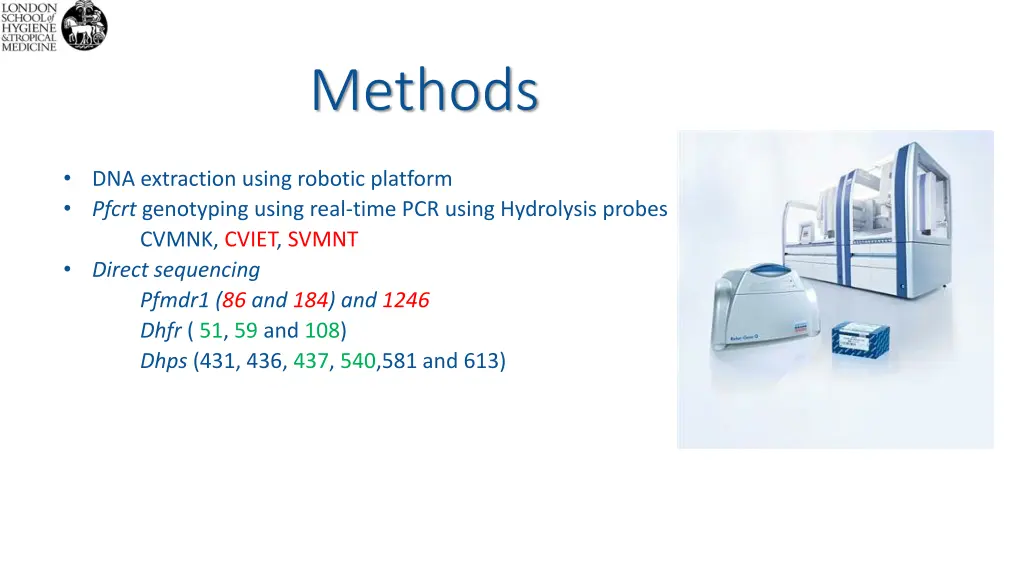 methods