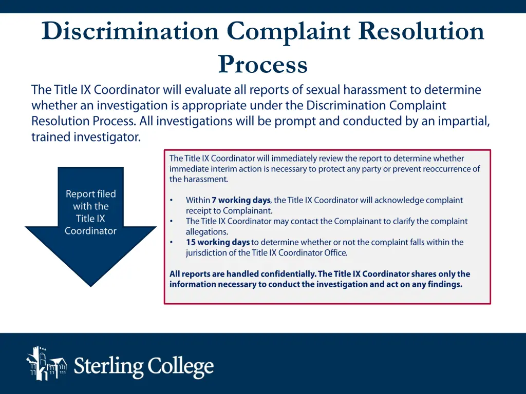 discrimination complaint resolution process