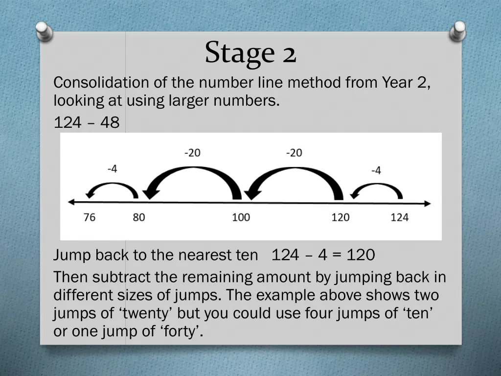 stage 2 1