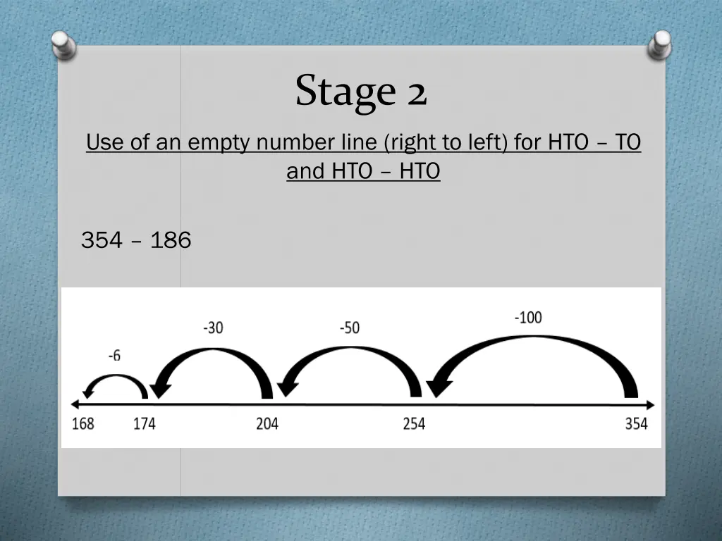 stage 2 3