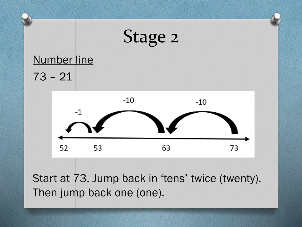 stage 2