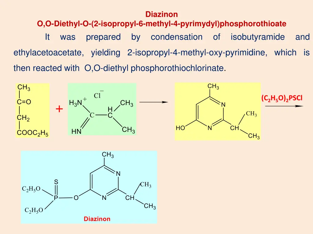 diazinon